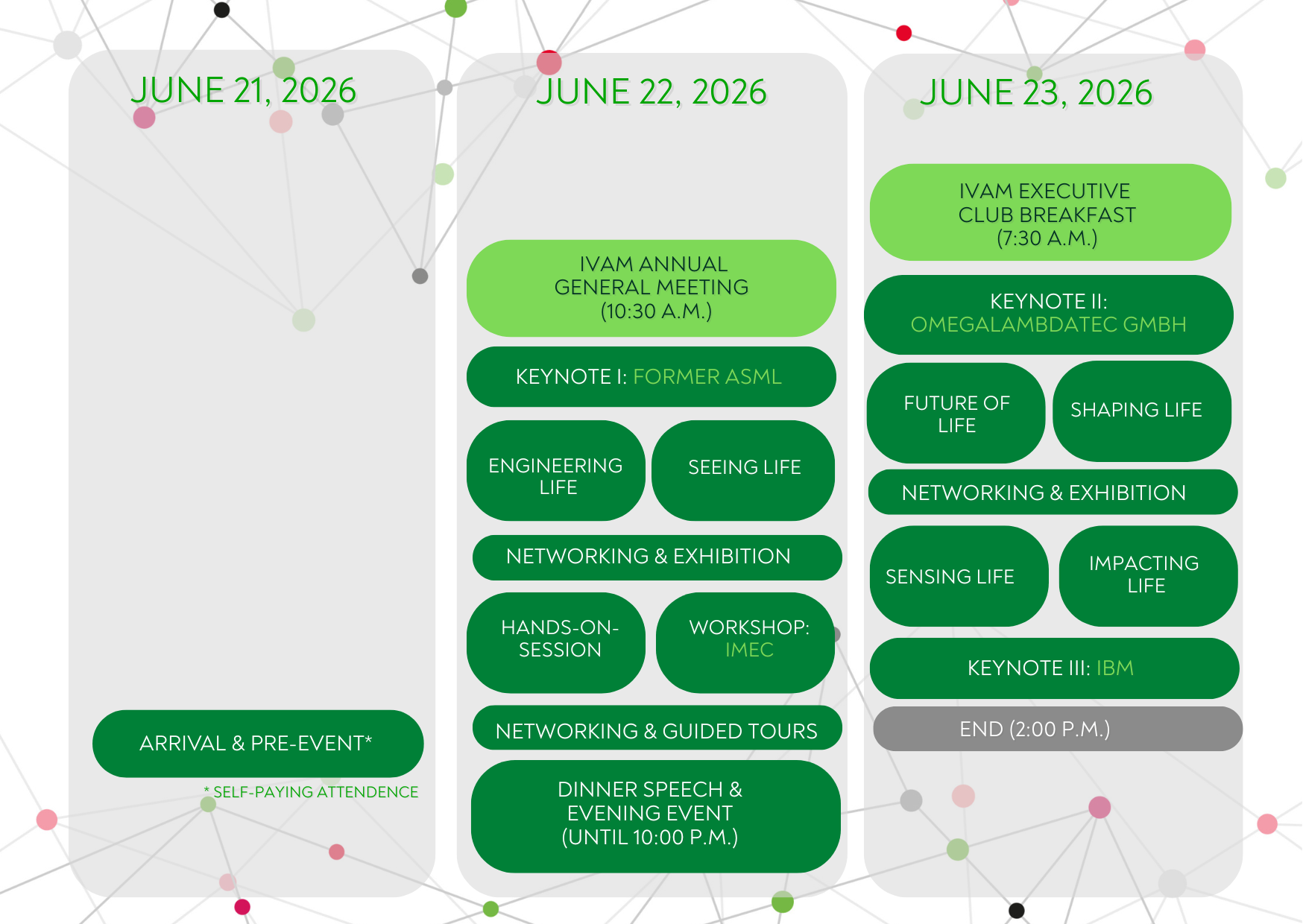 HTS IVAM Hightech Summit Program Overview 2026 Leiden NL